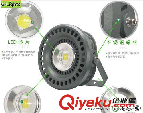 朗亮LED科技工礦燈系列 LED防爆燈 防爆燈生產廠家 廠家直銷 防爆燈 50W防爆燈原始圖片2