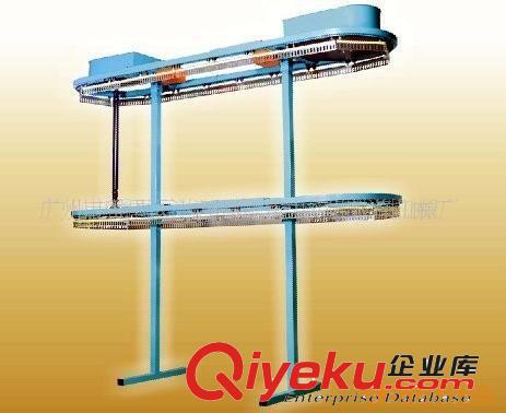 工業水洗設備 廣西整燙洗滌設備|廣西干洗機|干洗店專用整燙設備|運輸線全套原始圖片2