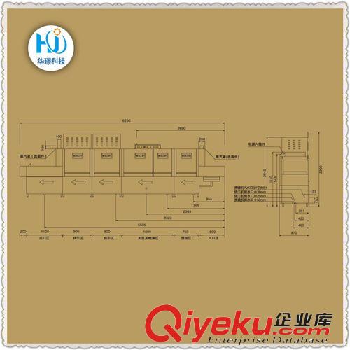 商用洗碗機(jī) 廣州商務(wù)洗碗機(jī) 餐飲洗碗機(jī) 烘干消毒機(jī) 餐具清洗設(shè)備