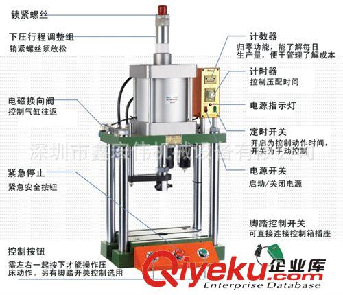 增壓壓床 供應(yīng)深圳鑫宏偉四柱氣動沖孔增壓機