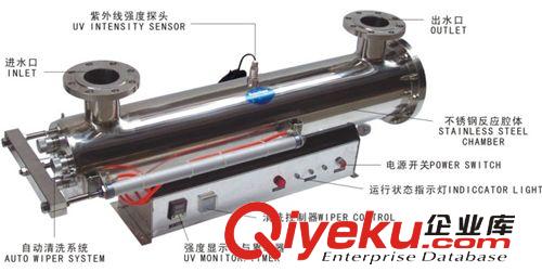 紫外線殺菌器 浸沒式紫外線殺菌器 水處理消毒設(shè)備 自來水凈化器 殺菌器005G原始圖片3