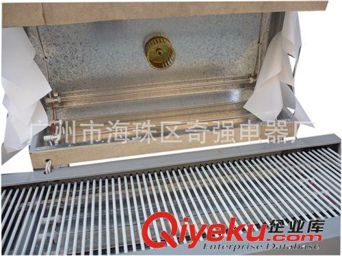 熱收縮包裝機 400/200F3米收縮機原始圖片3
