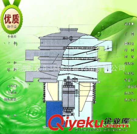 其它輔助機(jī)器系列 長期供應(yīng)不銹鋼振動篩 振動篩分機(jī) 旋振篩 圓形振動篩 篩分設(shè)備