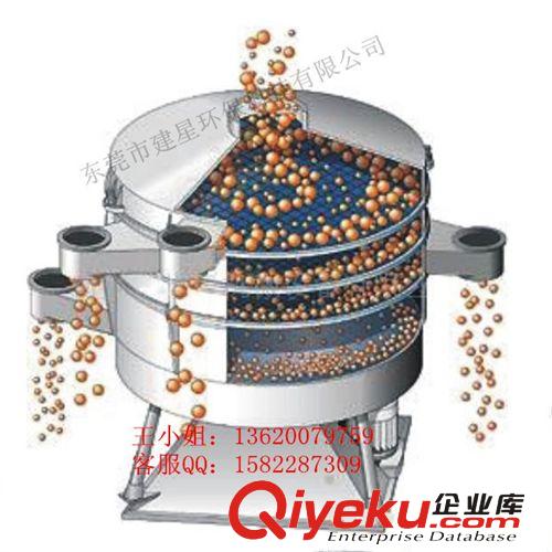 振動篩機 可按照圖紙定制顏料振動篩/不銹鋼振動篩底價