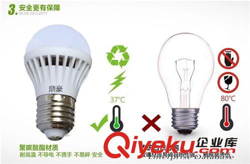 LED塑料球泡 {zd0}tj新款led球泡灯 家用省电节能无频闪LED阻容塑料3W球泡灯