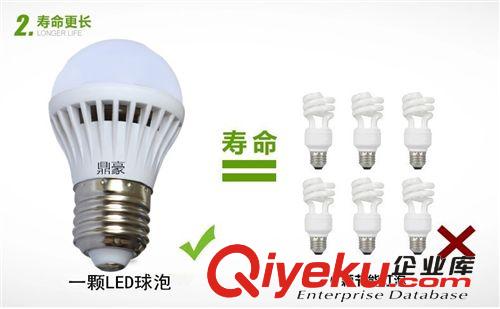 LED塑料球泡 {zd0}tj新款led球泡灯 家用省电节能无频闪LED阻容塑料3W球泡灯