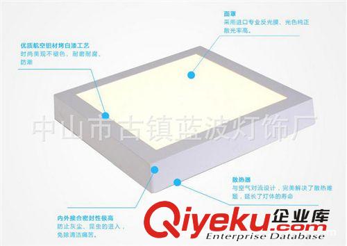 面板燈（成品區） 廠家直銷LED明裝面板燈 方形120/6W  超亮LED筒燈 平板燈 廚衛燈