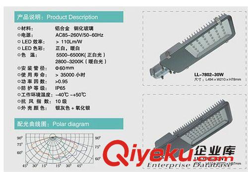 LED路燈頭 中山古鎮(zhèn)路燈廠家直銷LED路燈頭小金豆系列10/20/30/40/50/60W原始圖片3