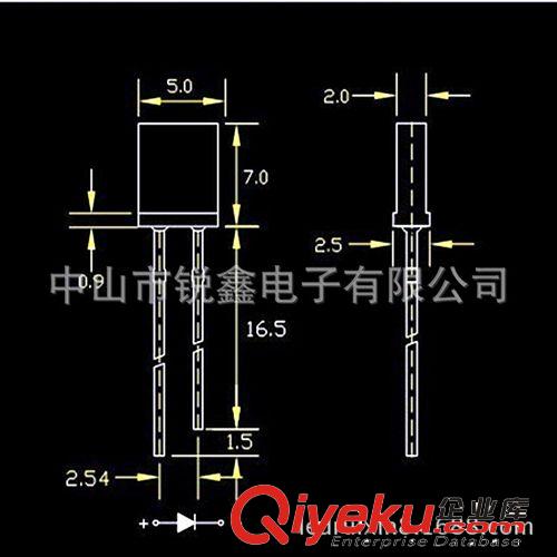 優(yōu)質(zhì)方型燈系列 供應257紅發(fā)紅led燈珠 質(zhì)量保證 長期供貨原始圖片3