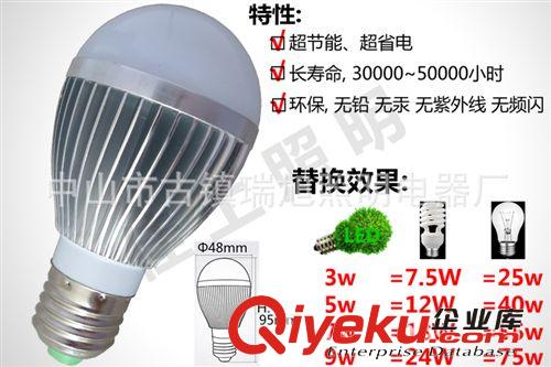 LED球泡燈 廠家直銷LED球泡燈 12V AC DC 3W5W7W9W12W e27 節能燈泡