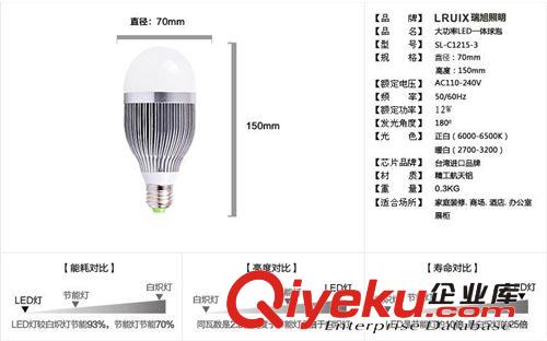 LED球泡燈 廠家直供led球泡燈 e27 9w熱銷貼片節能燈泡 保修2年led燈