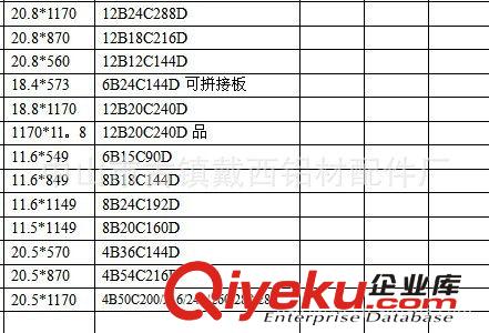 LED鋁基板 大量現(xiàn)貨日光燈鋁基板 T8鋁基板 144燈216燈288燈原始圖片3