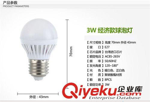 其他LED室內(nèi)燈具 LED節(jié)能 綠色 球泡3W原始圖片2