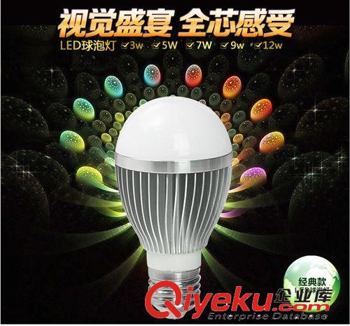 LED光源系列 中山廠家led球泡燈 鋁合金球泡燈 led 大功率LED節能球泡燈原始圖片2