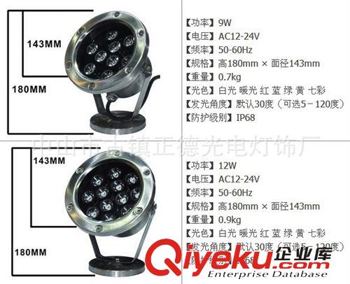 LED水底燈 LED水下燈 LED水池燈  9W 12W 18W專業戶外燈具廠家