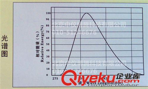 國產進口凝膠成像燈管 中波紫外線燈管HEALTH LAMP UV-B308nm