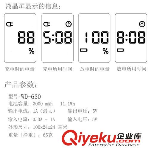 帶顯示屏香水口紅移動電源 單節(jié)精準(zhǔn)顯示電量通用充電寶2600毫安原始圖片3