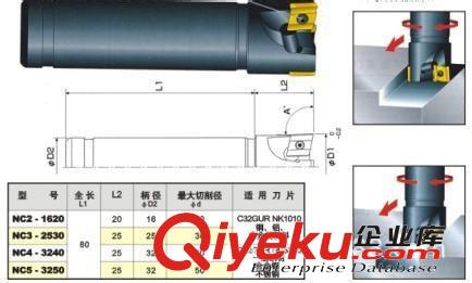 厂家批发日本FUJIGEN富士元{gx}面铣刀EC12-9.5XX-M5