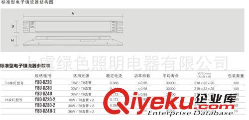 供應(yīng)T8-2X36電子鎮(zhèn)流器/H管電子鎮(zhèn)流器