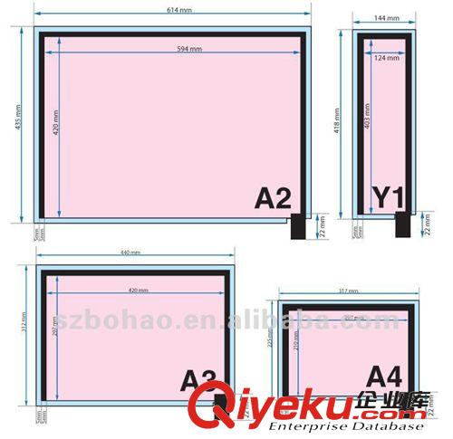 el冷光片燈箱 低耗能優質 超薄背光源 EL發光片 EL廣告 宣傳廣告