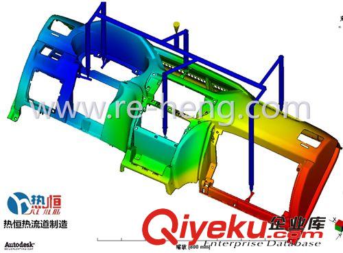 【訂制】汽車儀表盤模具熱流道 品牌汽車模具指定供應(yīng)