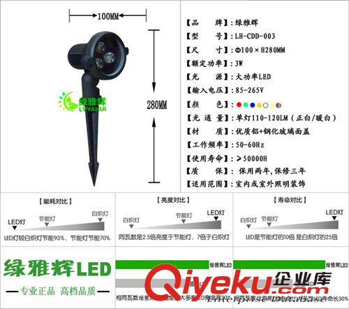 供應led地插燈 3w厚鋁led地插燈 大功率led地插燈原始圖片3