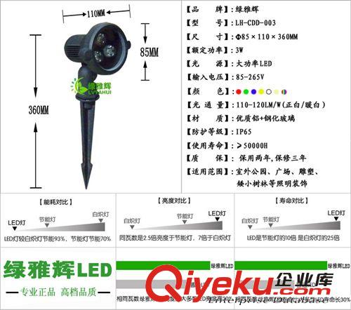 供應(yīng)led地插燈 3w厚鋁led地插燈 大功率led地插燈原始圖片3