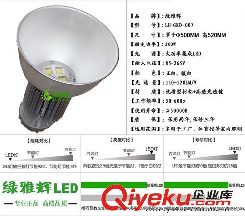 供應led工礦燈 200w方形鋁led工礦燈 工廠 球場用led工礦燈