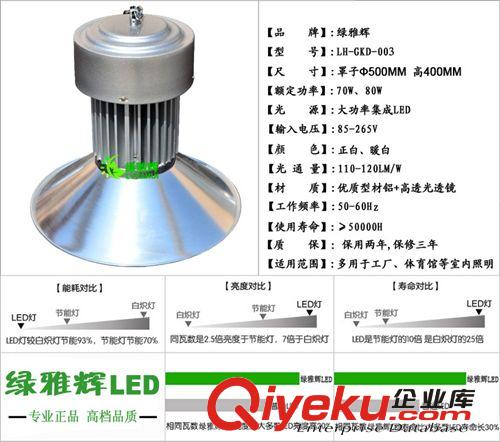 供應led工礦燈 70w 80w高亮led工礦燈 倉庫led工礦燈