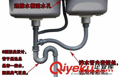 水槽 廚房洗菜水槽 不銹鋼大水槽 8245SUS304高級雙水槽