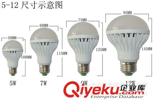 一件代發7螺口3w5w7w球泡燈塑膠鋁材led球泡燈廠家批發燈飾燈具原始圖片3