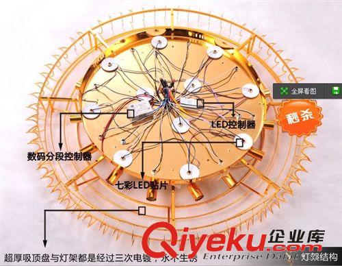 金色傳統(tǒng)水晶吸頂燈 客廳水晶燈 圓形LED客廳燈 餐廳燈 原廠批發(fā)原始圖片2