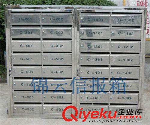 廠家供應(yīng)不銹鋼制品 不銹鋼信箱 歐式別墅信箱 信箱定做原始圖片2
