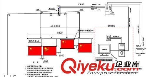 廠礦|企業|事業單位|車站不銹鋼旗桿|錐形旗桿|伸縮旗桿原始圖片2