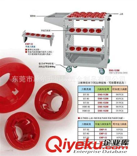 供應供應廠家文件柜，零件柜，刀具柜，工作臺現貨批發(fā)兼零售