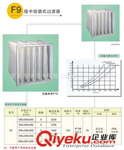 厂家直销F5/F6/F7/F8/F9袋式过滤器