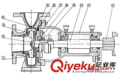 湖南离心泵 IHF100-80-160氟塑料增强合金化工离心泵 怀化 永州