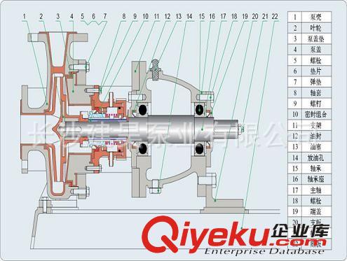 湖南化工离心泵 IHF80-50-250氟塑料增强合金化工离心泵 益阳娄底