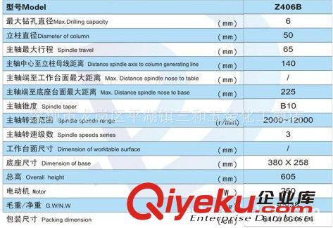 批發供應 高速精密臺鉆床/浙江西菱/Z406B