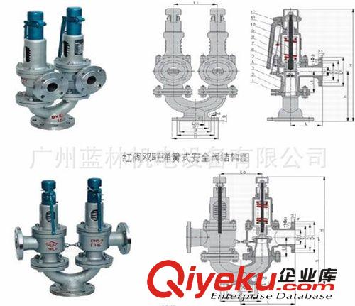 A37H雙聯(lián)彈簧式安全閥 天正安全閥廠原始圖片2