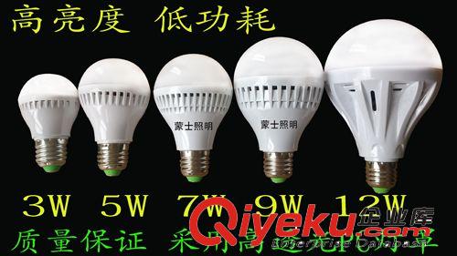 led燈泡 led塑料球泡燈 球泡燈套件 質(zhì)量保證原始圖片2