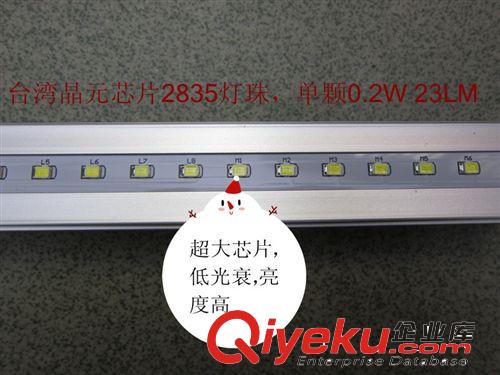 雷達感應0.6米1.2米 T8LED燈管 LED節(jié)能燈管 led tube原始圖片2