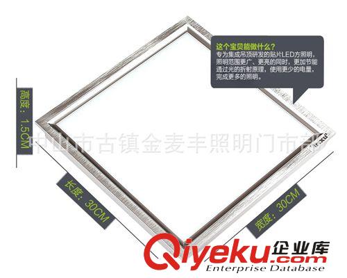 現(xiàn)貨供應(yīng) LED集成吊頂面板燈/中山LED面板燈/LED面板燈 方形筒燈原始圖片2