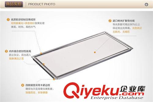 12w 18w廠家熱銷300*600 LED面板燈 LED平板燈 LED辦公照明燈