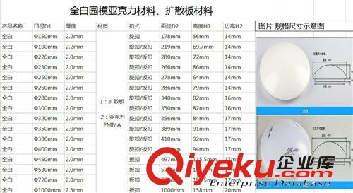 【LED吸頂燈套件】  LED吸頂燈面罩底盤廠家直銷批發(fā)