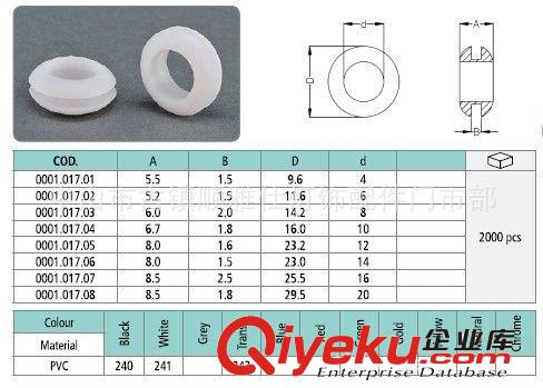 生产6厘双面护线圈/橡胶护线圈/出线套/算盘子 质量保证 cdj！