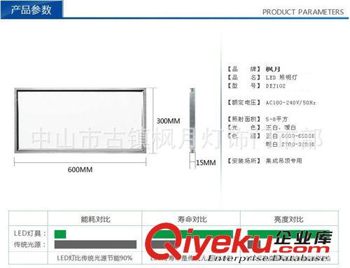 廠家直銷led集成吊頂面板燈平板燈節(jié)能模塊燈具300*600 廚衛(wèi)燈20W