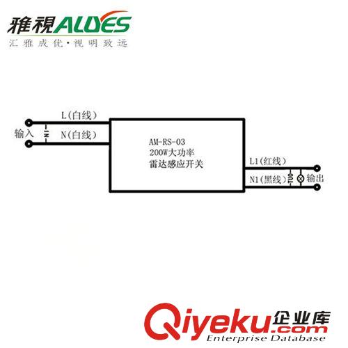 多用途室內照明燈飾用200W內雷達感應控制器 雷達感應開關原始圖片3