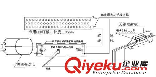 2835方案T8 1.2米橢圓形雷達感應(yīng)LED燈管全套配件原始圖片3