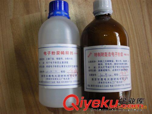 浙江海寧市化工產(chǎn)品銷售公司原始圖片2